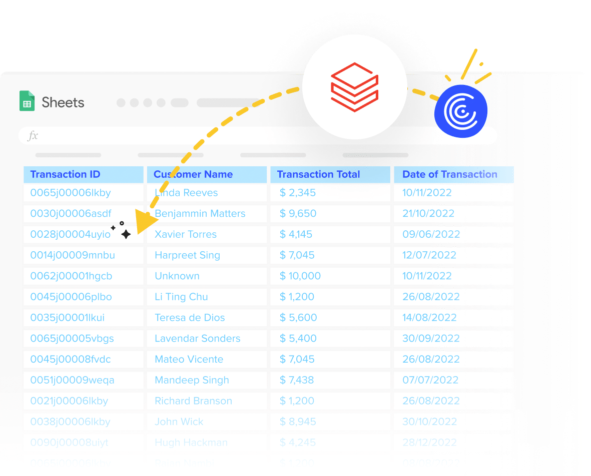 databricks to google sheets