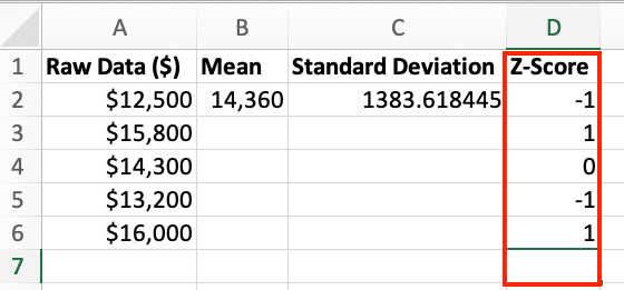 Converting z-scores to percentiles in Excel using the NORM.S.DIST function.