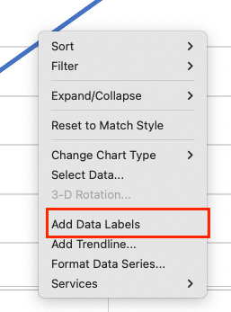 Final YOY growth chart in Excel with gridlines removed and a legend added