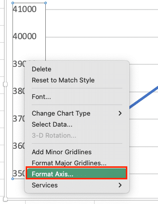 Formatting a YOY growth chart in Excel, including title and Y-axis adjustments