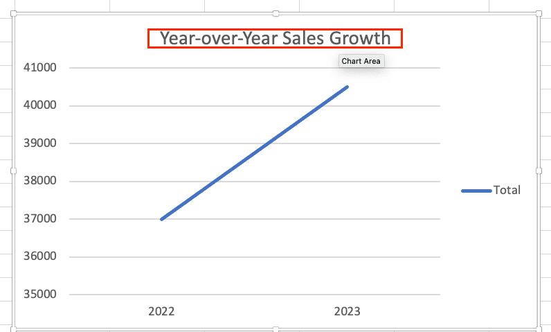 Inserting a PivotChart in Excel to visualize YOY growth data