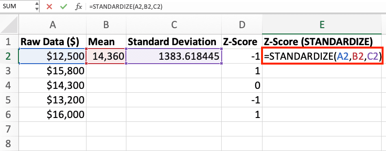 NORM.INV function in Excel to find raw scores from z-scores. 