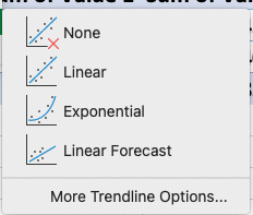 Excel line chart showing YOY growth trends across multiple years.