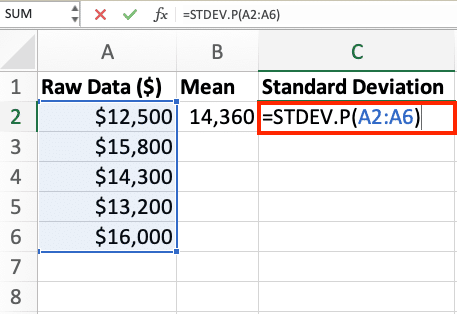 Z-score calculation formula manually entered in Excel cell D2.