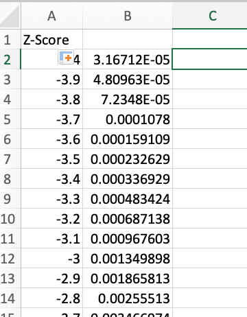 Standard deviation calculation using STDEV.P in Excel.