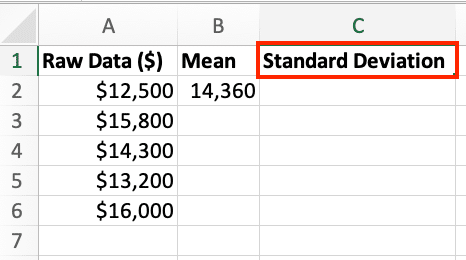 Excel column D setup labeled "Z-Score" for z-score calculations.