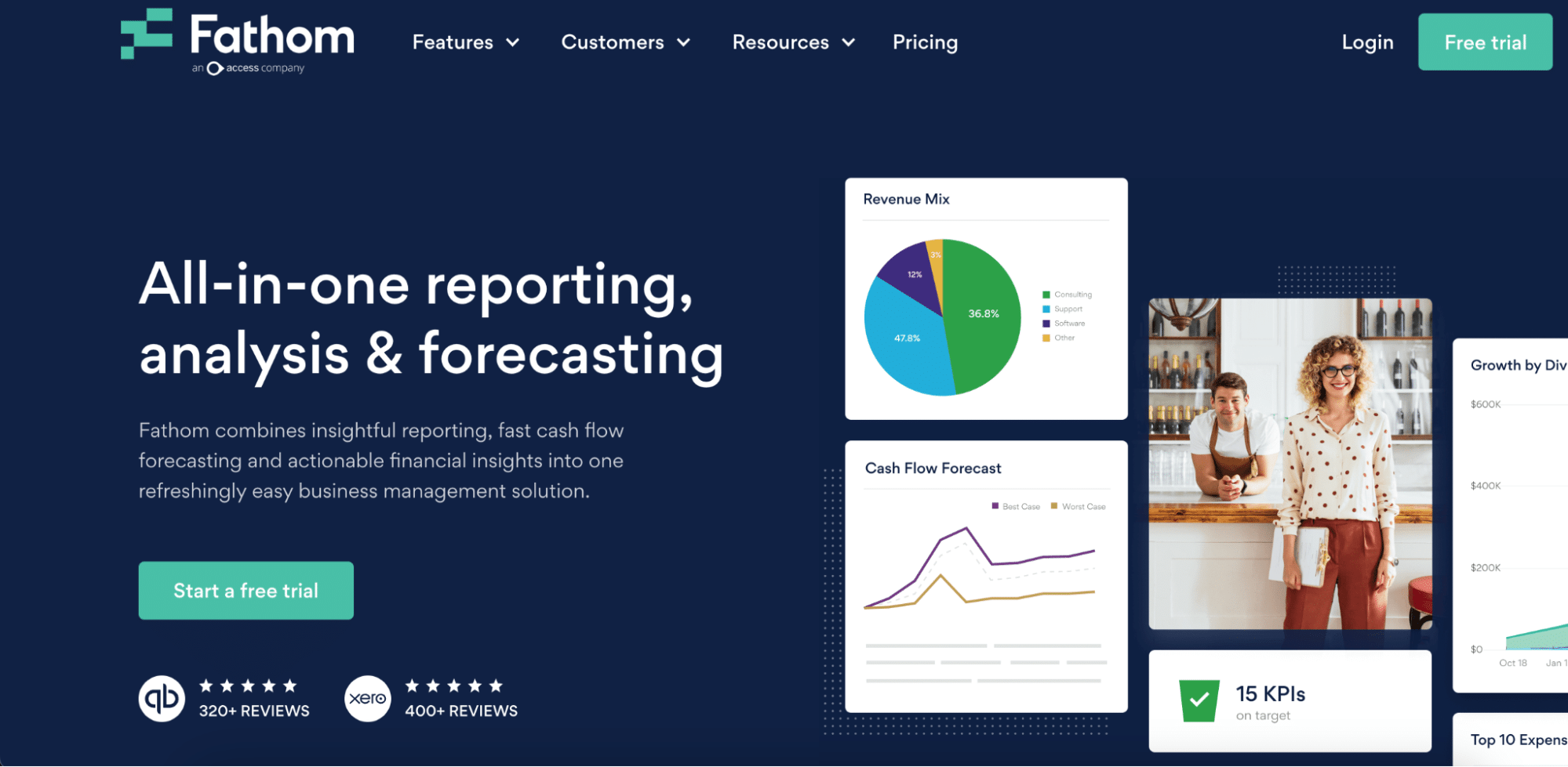 Screenshot of the Fathom homepage, featuring a privacy-focused analytics platform with simple interface.