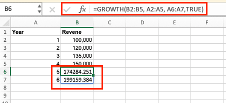 Screenshot of an example in Excel where the growth rate is calculated for a business’s revenue over two years.