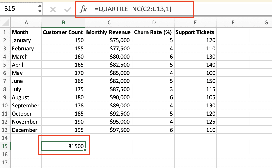 Screenshot of the Interquartile Range (IQR) method applied in Excel to identify outliers in a dataset.