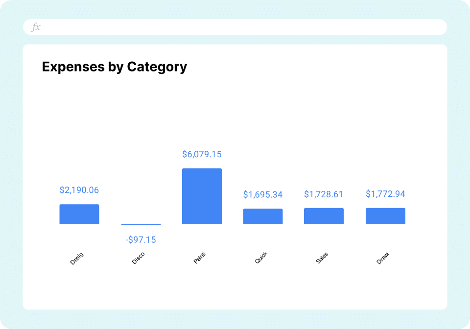 quickbooks cashflow template - expenses by category