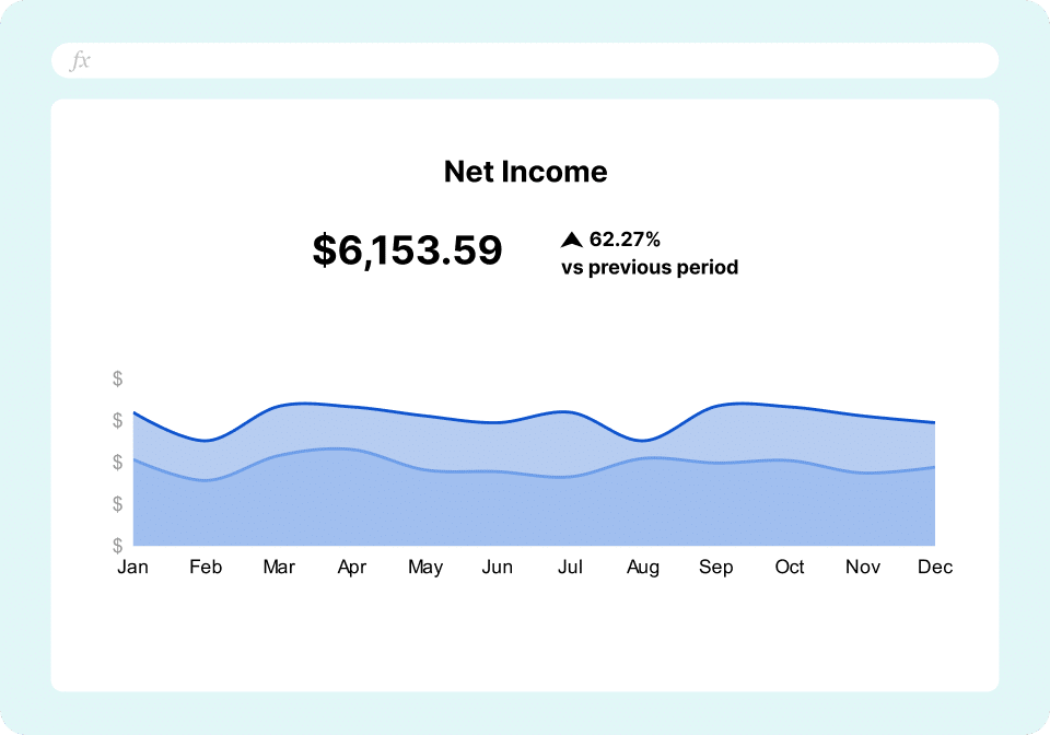 quickbooks cashflow template - net income