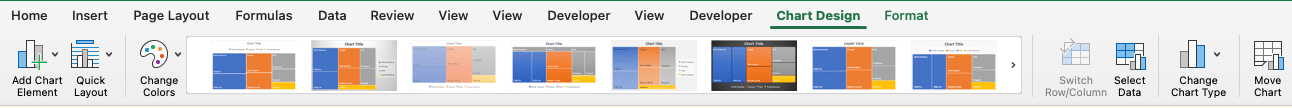 Resizing the entire treemap chart by dragging corners.