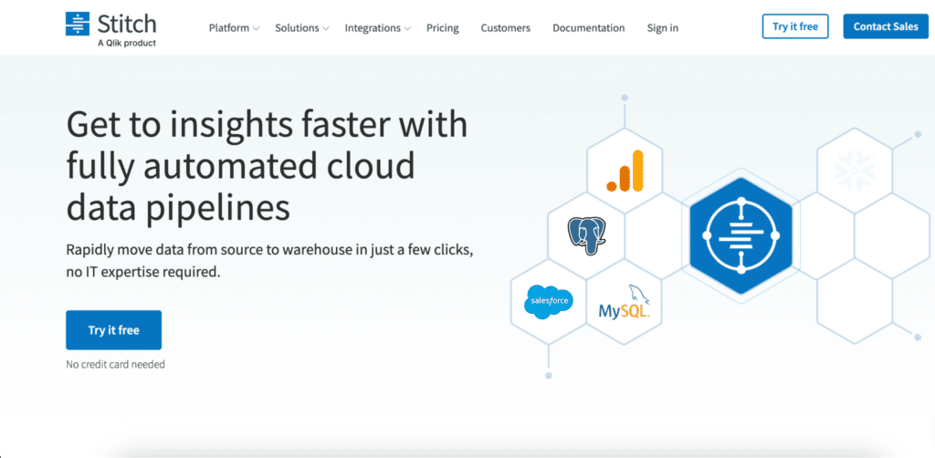 Stitch homepage showing cloud-based ETL service for Snowflake.
