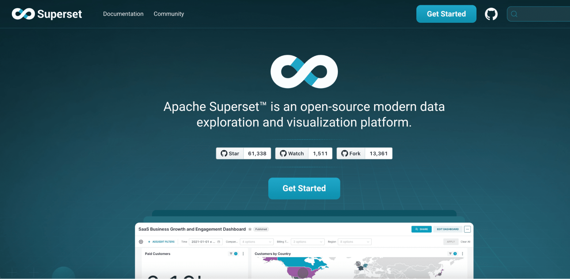 Apache Superset homepage featuring open-source data visualization and reporting tools for PostgreSQL