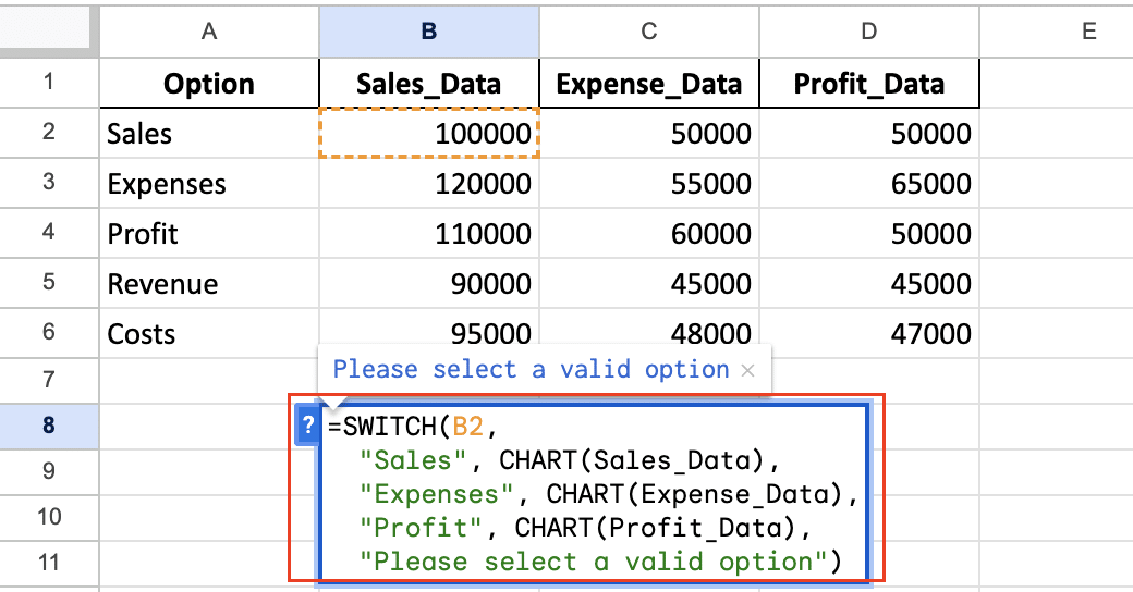 Employee performance evaluation in Google Sheets using SWITCH based on average scores