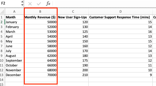 a visual representation of worksheet data in excel