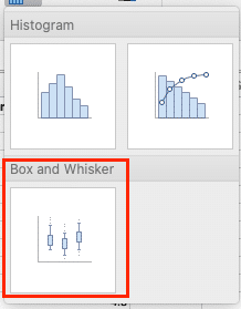 a visual representation of worksheet data in excel