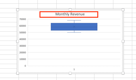 a visual representation of worksheet data in excel