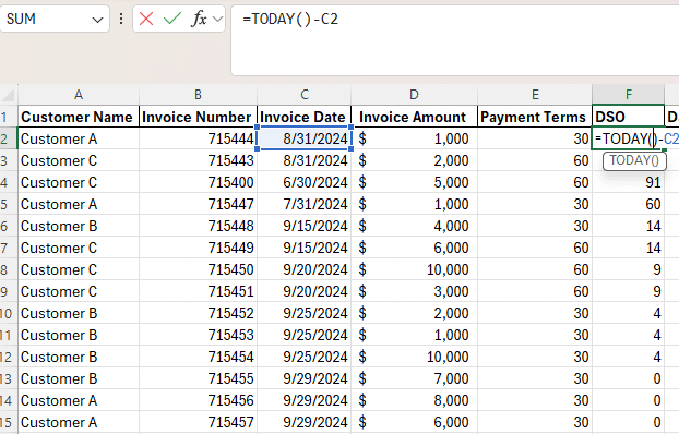 Calculate days sales outstanding using Excel formula