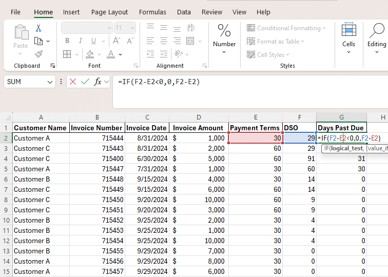 Create a formula to calculate days past due in Excel