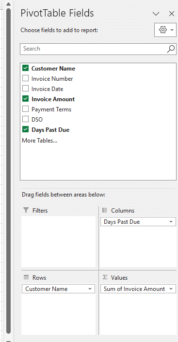 Format pivot table with customer name, invoice amount, and days past due