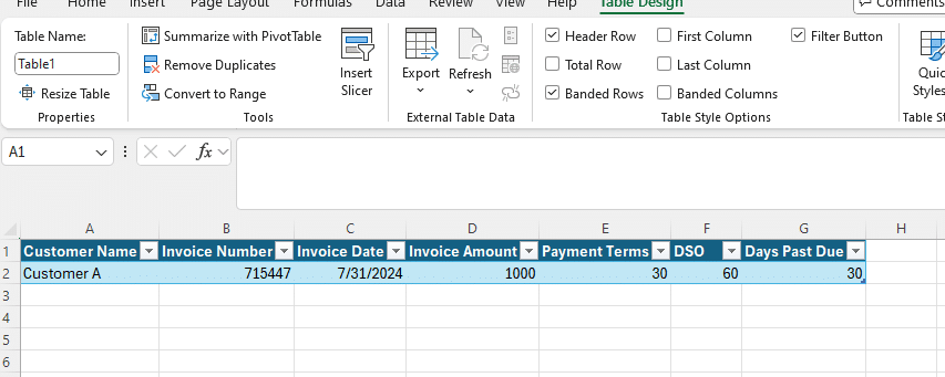 View specific past due invoices by double-clicking the pivot table