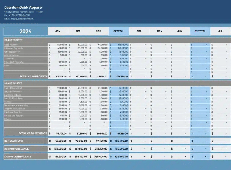 A screenshot of the cash flow template. 