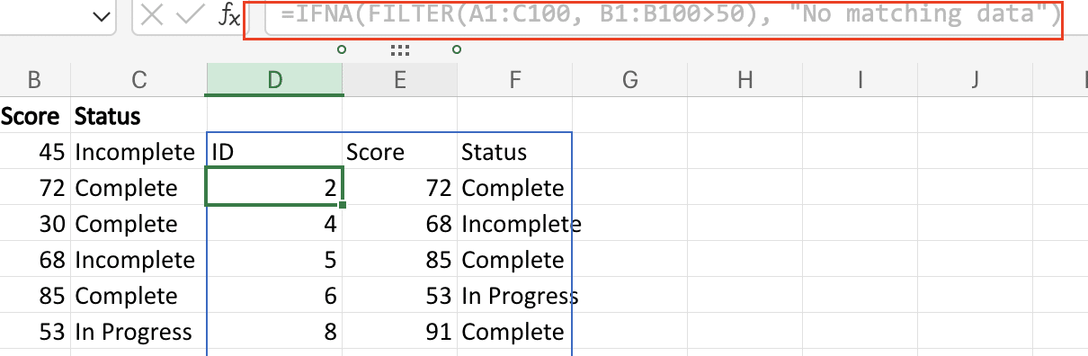 An example showing the ID equaling 2.