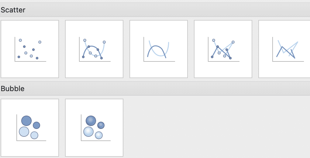 Choosing the type of scatter pot you want