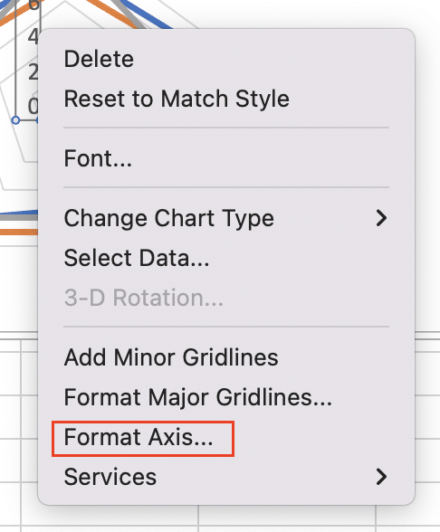 Selecting "Format Access" from the menu.