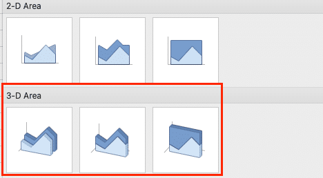 Reviewing the list of 3D area charts from the options?