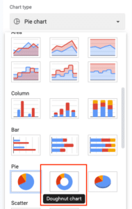 Create Eye-Catching Donut Charts in Google Sheets (2024 Guide)