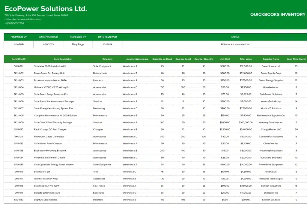 Quickbooks Inventory Tracking Report