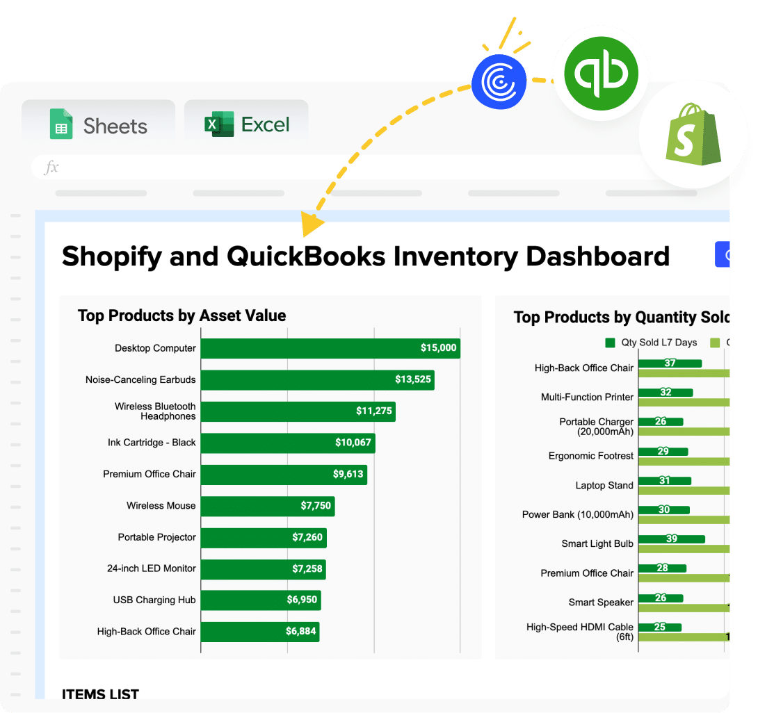 Shopify and QuickBooks Inventory Template