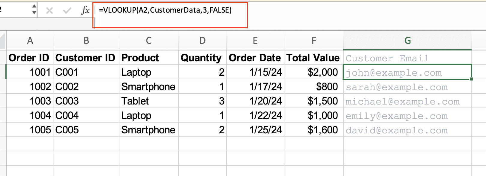 Will you look up formula implementation example.