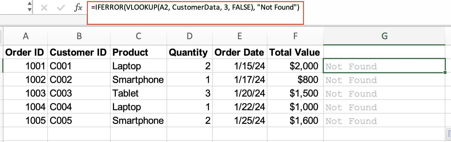 If airwrapped VLOOKUP formula result.