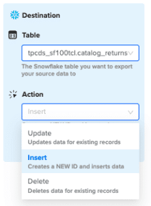 How to Upload Data to Snowflake: Complete Guide