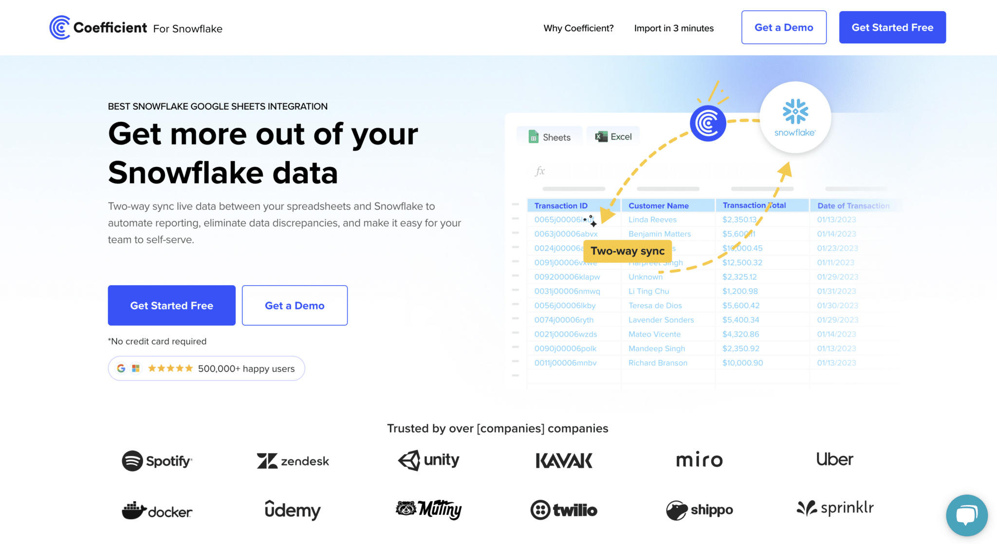 Top 5 Snowflake Reporting Tools for 2026 - Coefficient