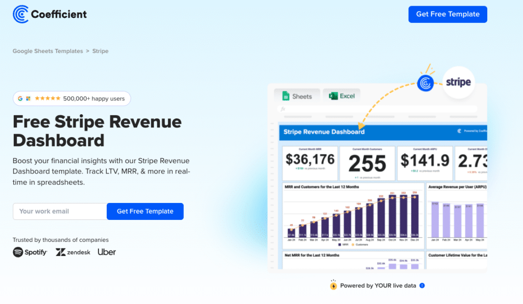 Stripe Reporting In 2025 A Comprehensive Guide Stripe Reporting In 2025 A Comprehensive Guide