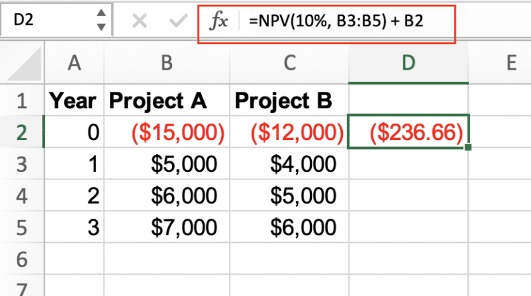 How to Use the NPV Function in Excel: Complete Guide for Financial Analysis