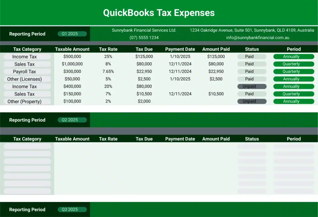 Tax expenses Template