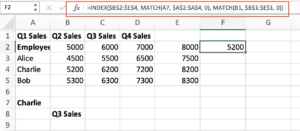How to Combine INDEX and MATCH Functions in Excel: Complete Tutorial ...