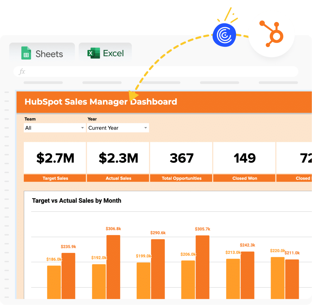 Hubspot Sales Manager Template