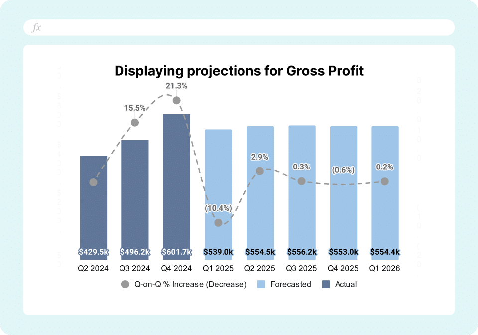 NetSuite Financial Forecasting Template 1