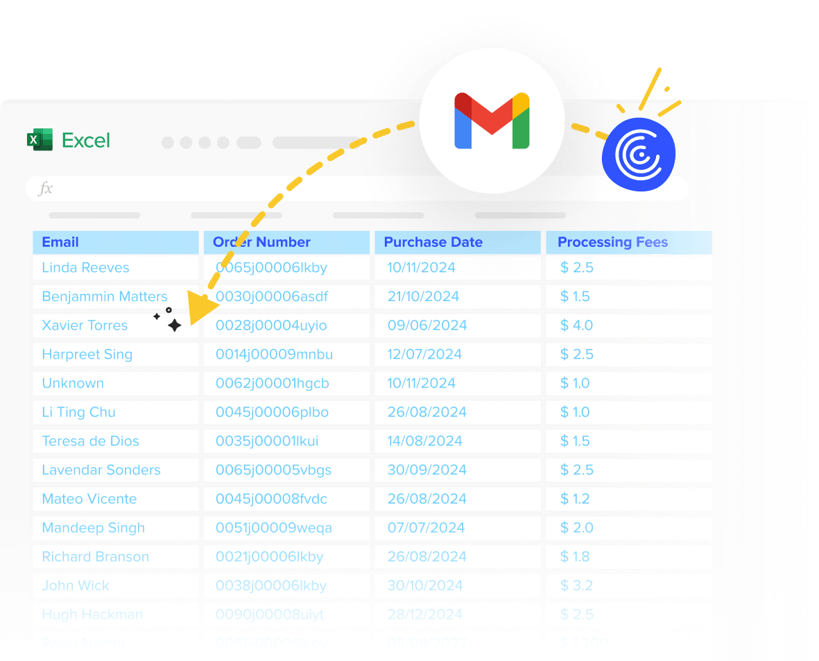 connect gmail to excel