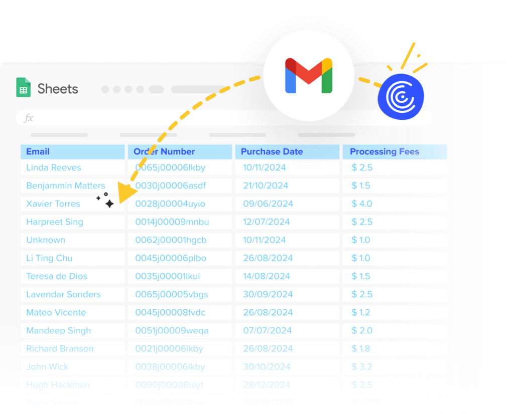 Connect Gmail to Google Sheets in 1 minute – Coefficient