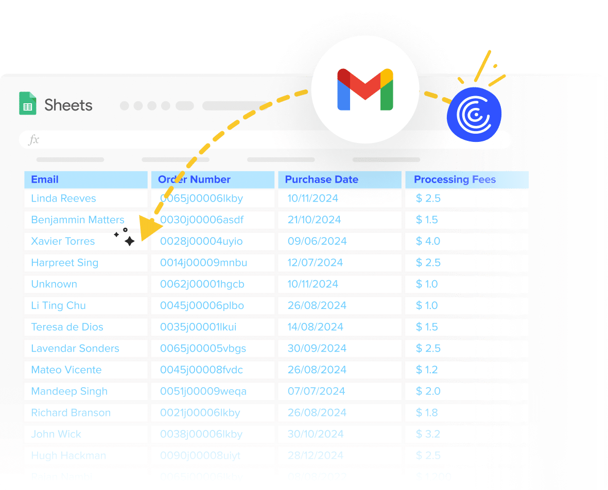 connect gmail to google sheets