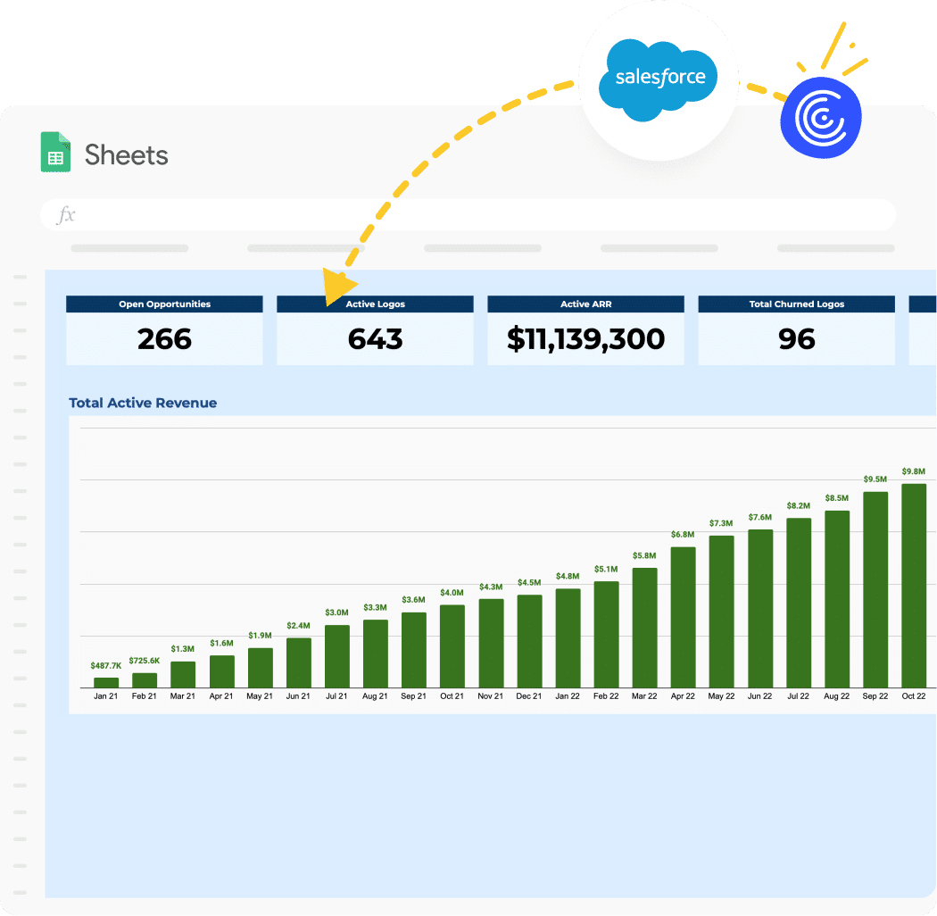 Revenue Tracking Template