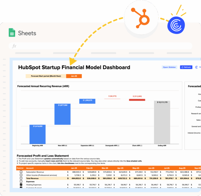 10+ Free HubSpot Dashboard & Report Templates [2025 Edition]