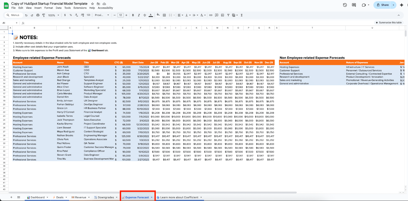 Build your own Startup Financial Model in Excel (Free Template)